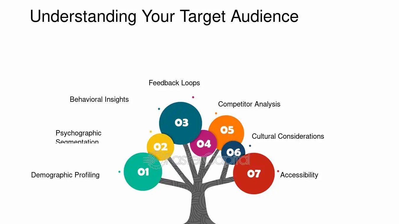 Women’s Wellness Checklist: When to Pause Work, Rest Up, and Document Your Recovery